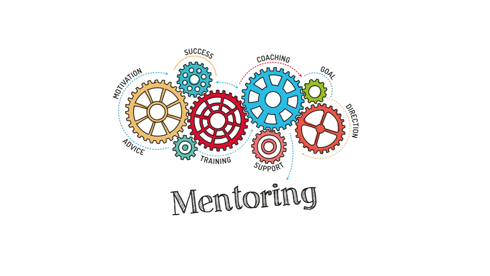 Online mentortréning és workshop terv: mentorált megismerés, illetve a mentor, mint jelzőrendszeri szereplő